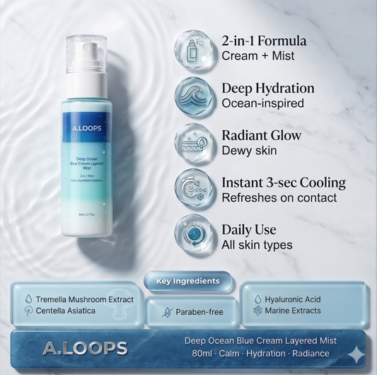 A.LOOPS Deep Ocean Blue Cream Layered Mist