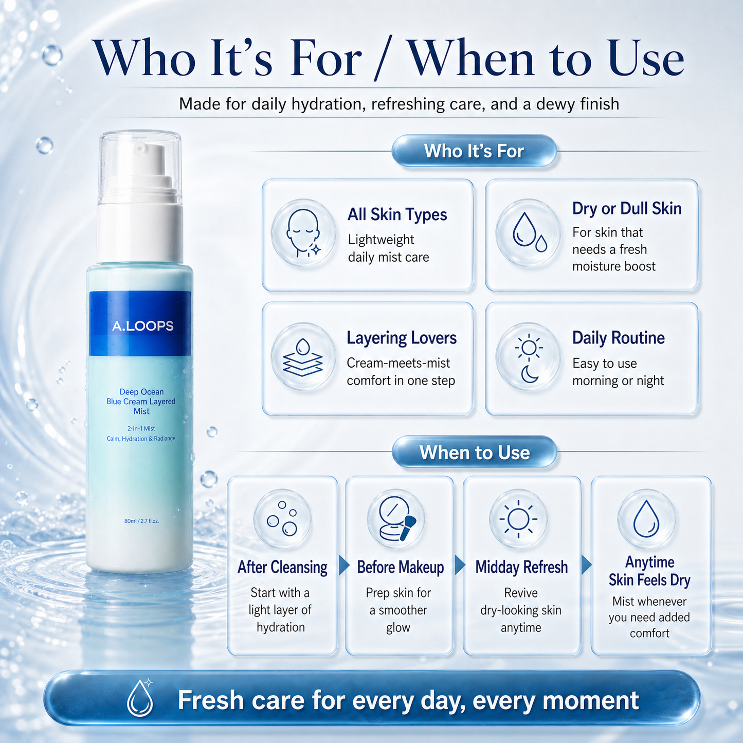 A.LOOPS Deep Ocean Blue Cream Layered Mist