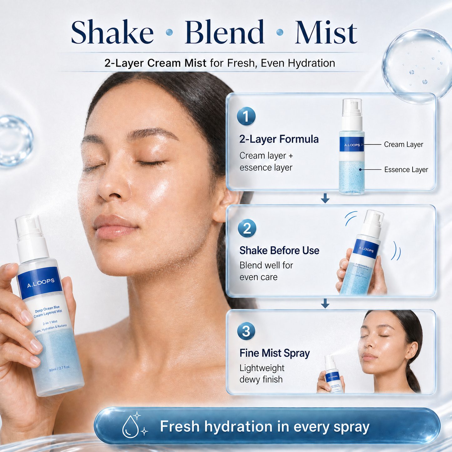 A.LOOPS Deep Ocean Blue Cream Layered Mist